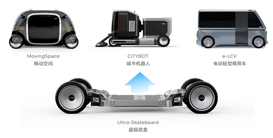 【工作動態(tài)】成功汽車率先探索滑板底盤商業(yè)化應(yīng)用